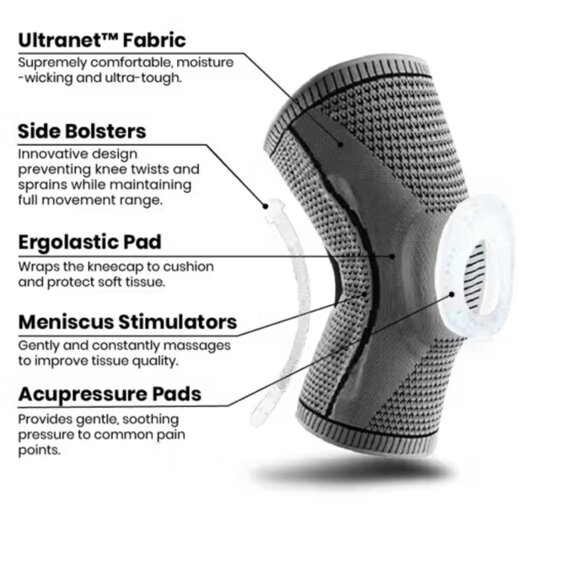 We Relieve Ultra Knee Elite - Picture 7 of 16
